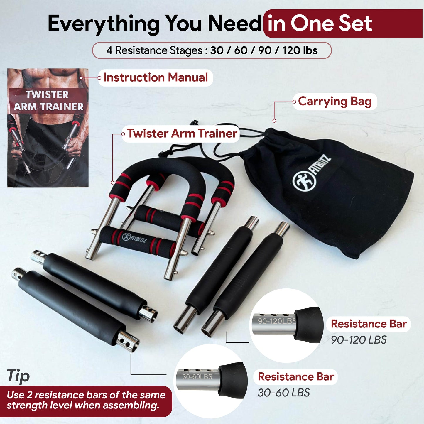 Fitblitz Twister Arm Trainer (30–120 lbs)