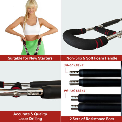 Fitblitz Twister Arm Trainer (30–120 lbs)